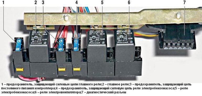 дополнительный блок реле и предохраниетелей