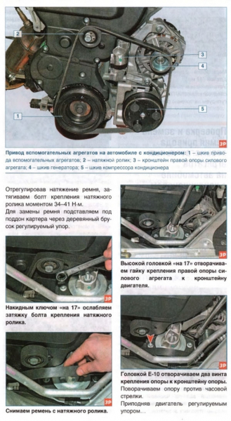 Как быстро и правильно заменить ремень генератора на приоре