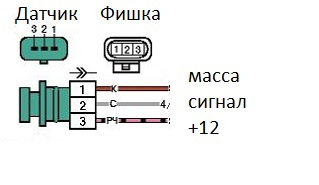 Датчик привода спидометра Лада Гранта