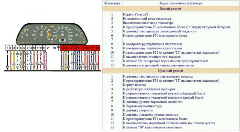 Как самостоятельно устранить ошибку 14