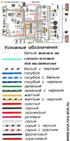 Система зажигания