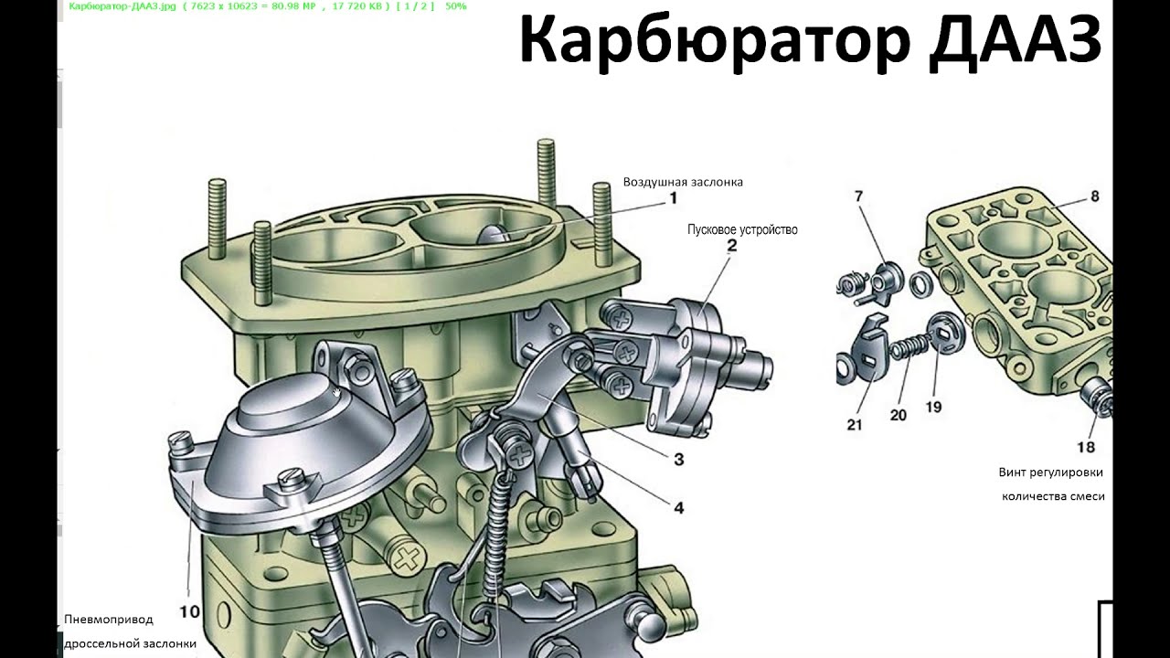 Проверка и очистка жиклеров