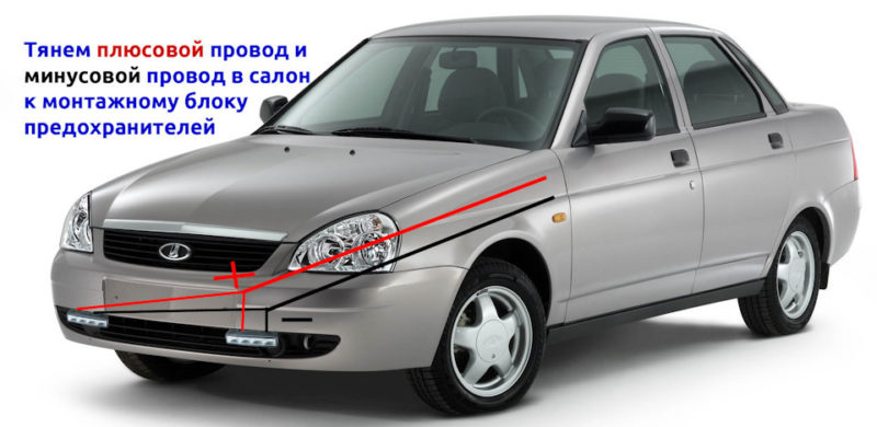 Пример установки ДХО в поворотники Лада Приора