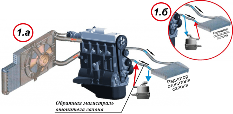 Установка подогрева двигателя с помощью ТЭНа