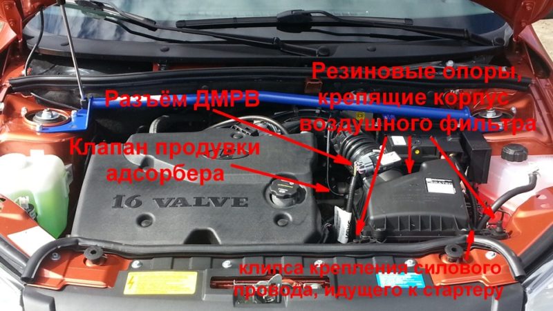 Что потребуется для установки