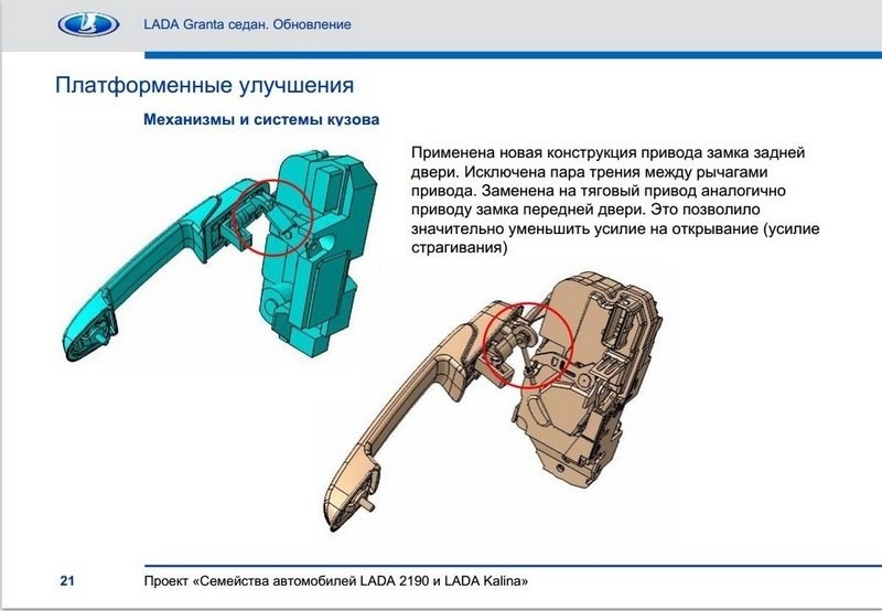 Устройство замка передней двери