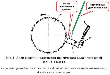Проверка датчика коленвала на исправность