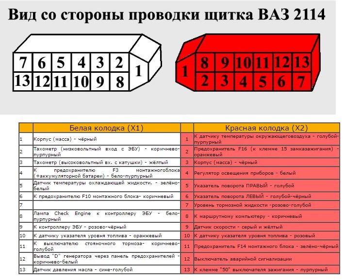 1. Неправильное положение датчика