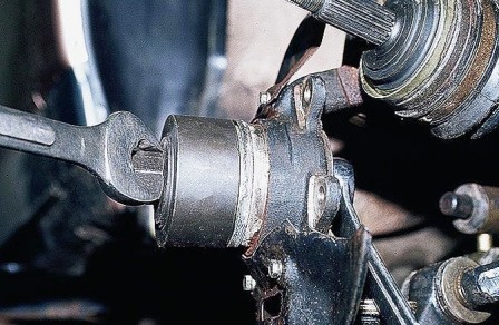 Список необходимых инструментов