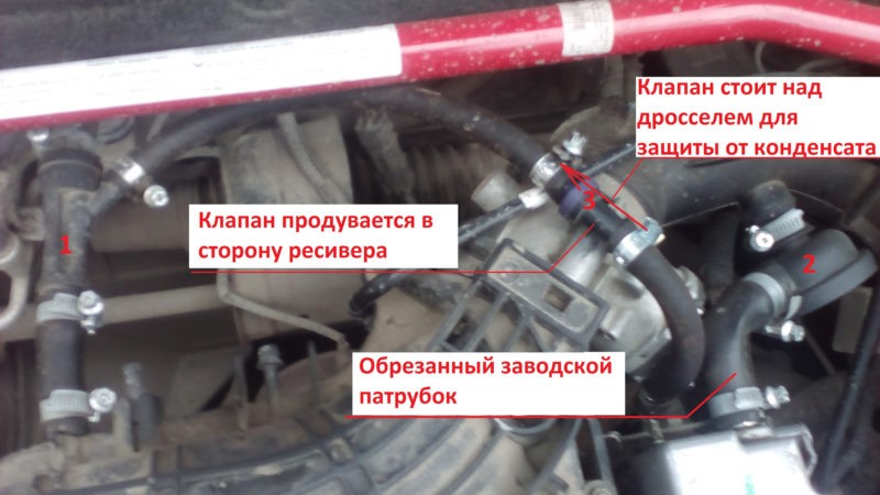 Шаг 2: Промывка системы вентиляции картера