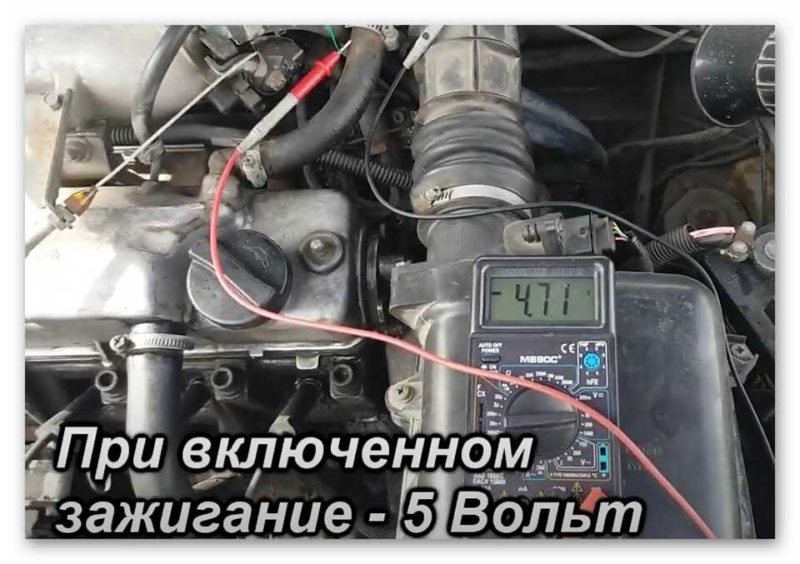 Что это ДПДЗ в автомобиле ВАЗ-2110