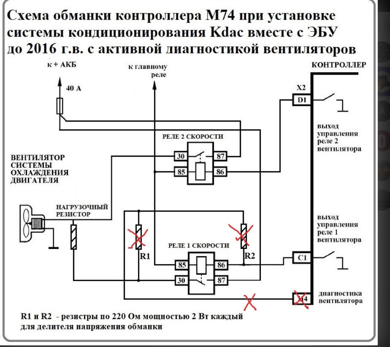 Использование обогревателя и кондиционера