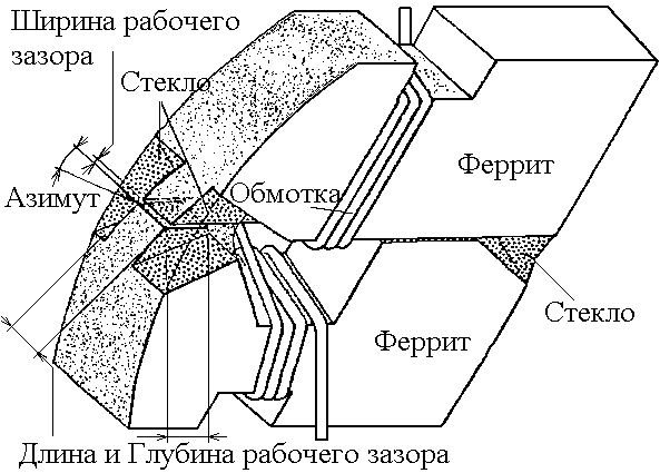 1. Особенности установки датчика наличия кассеты