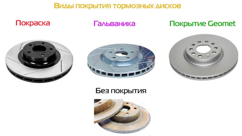 Замена керамических колодок