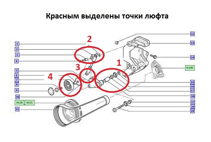 Установка генератора