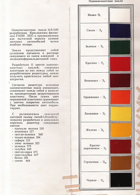 Примечания: