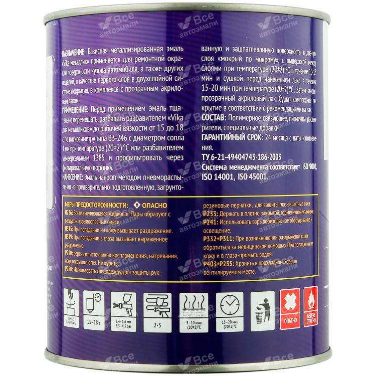 Характеристики продукта