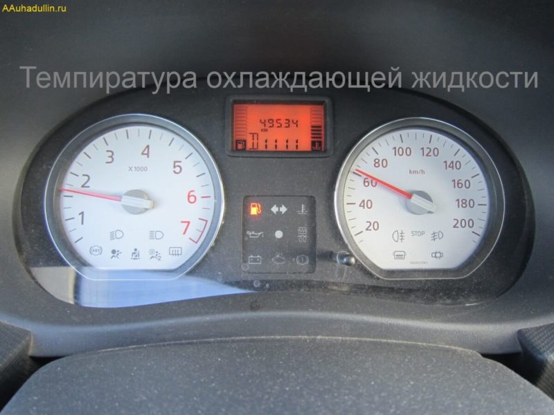 Отсутствие необходимости