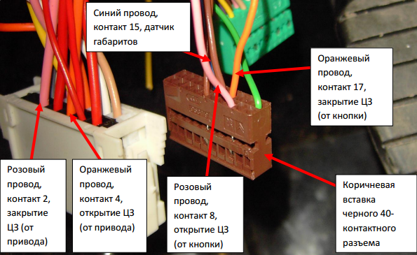 Особенности использования старлайнов а93 на Лада Ларгус