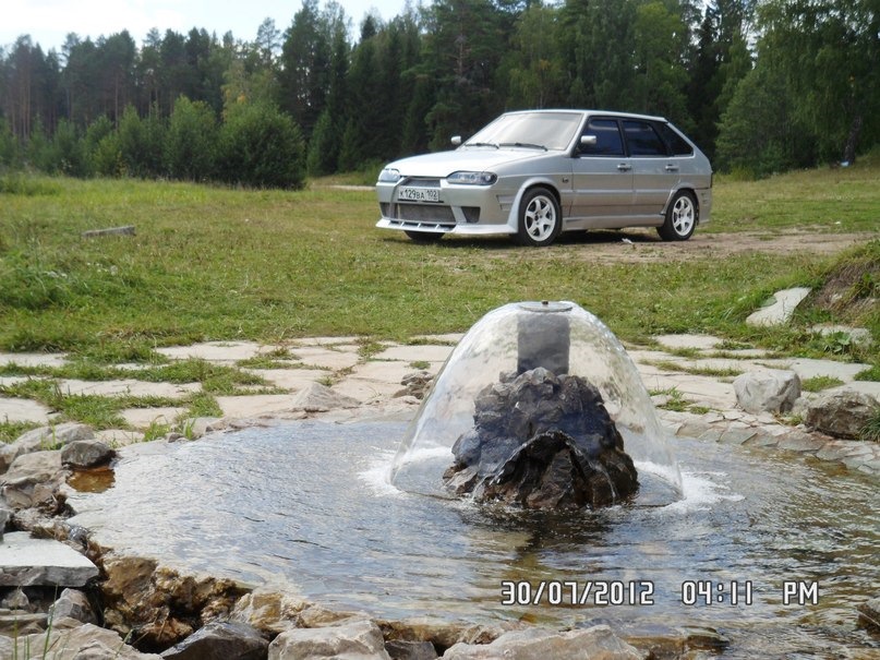 Виды креплений