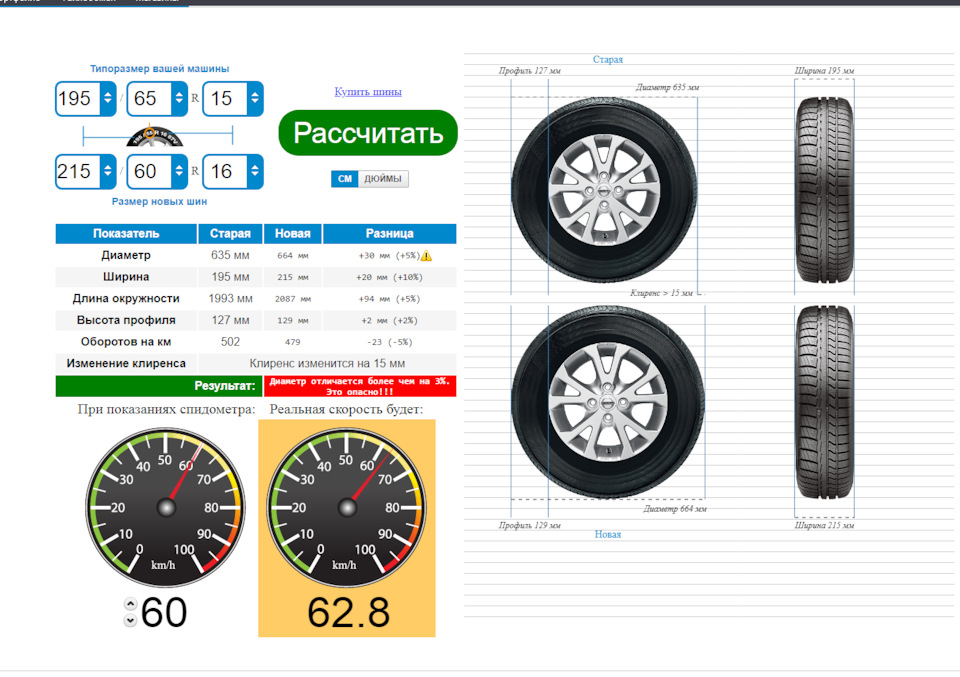 Лада XRAY B0 2019 18i