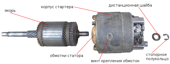 Проверка тягового реле