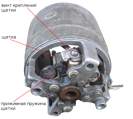 Самые распространенные поломки стартера