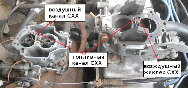 Проверка свечей и проводов зажигания