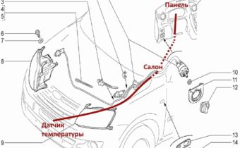 Как поменять датчик температуры лада гранта