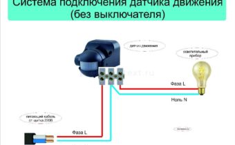 Как правильно настроить датчик движения для автоматического включения света в доме