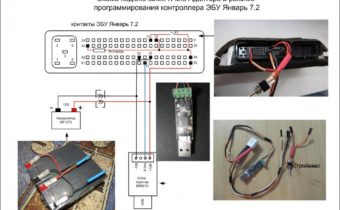 Как правильно отключить иммобилайзер на Ладе Калина подробная инструкция