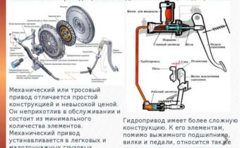 Как самостоятельно прокачать сцепление на ВАЗ-2106 пошаговая инструкция