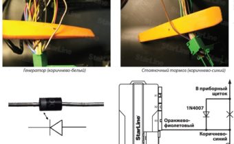 Как самостоятельно установить сигнализацию на Ладу Приора пошаговая инструкция