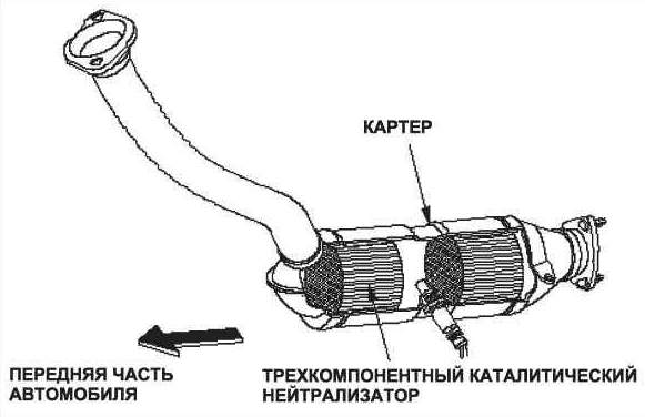 Расход топлива после удаления катализатора