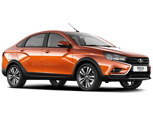 Отзывы владельцев Lada Vesta SW Cross