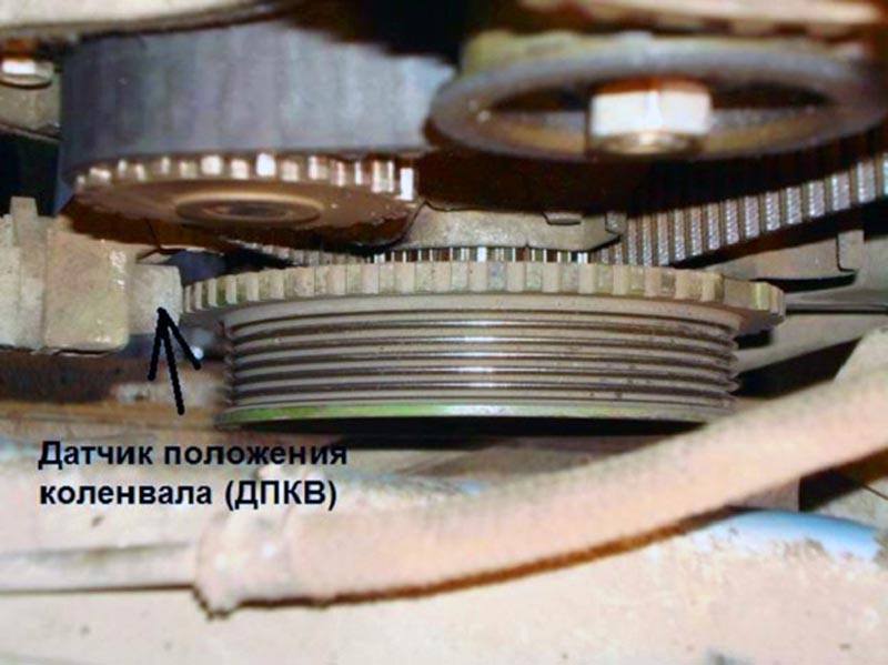 Роль зубчатого колеса