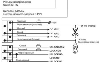 Пошаговая инструкция по установке и эксплуатации Tомагавк TW 9030  функции сигнализации