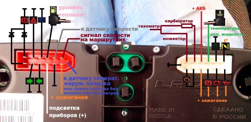 Проблемы с панелью приборов