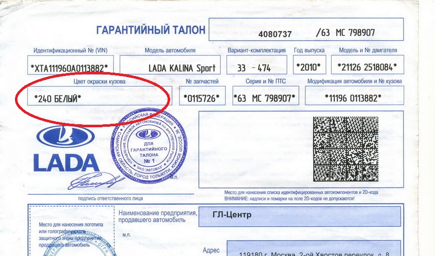 Методы определения кода цвета: