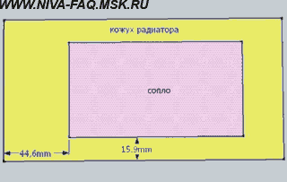 3. Подготовка автомобиля