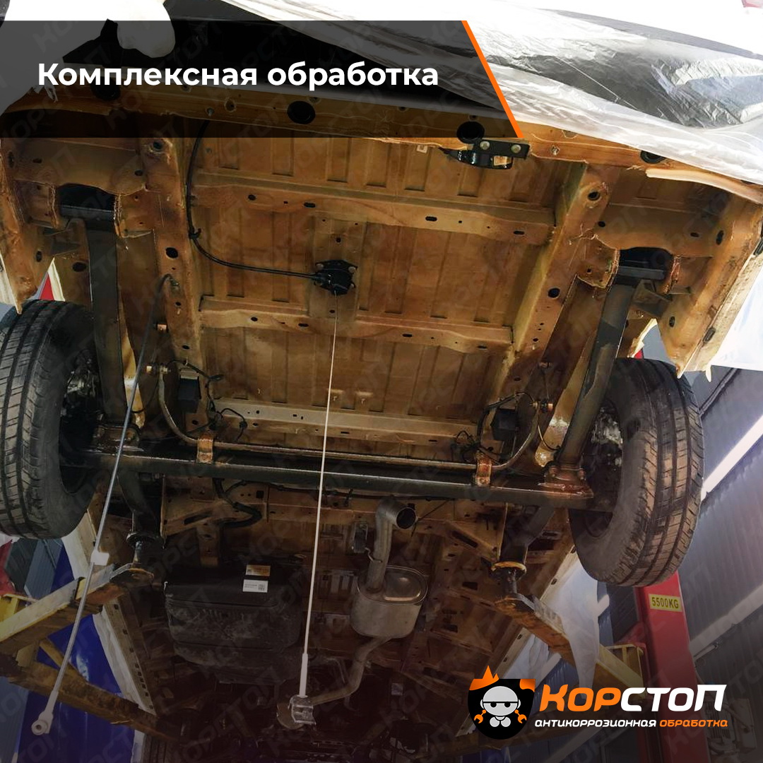 Отправка сертификатов