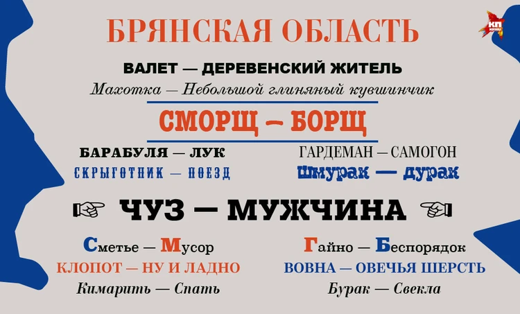 Значение слова 