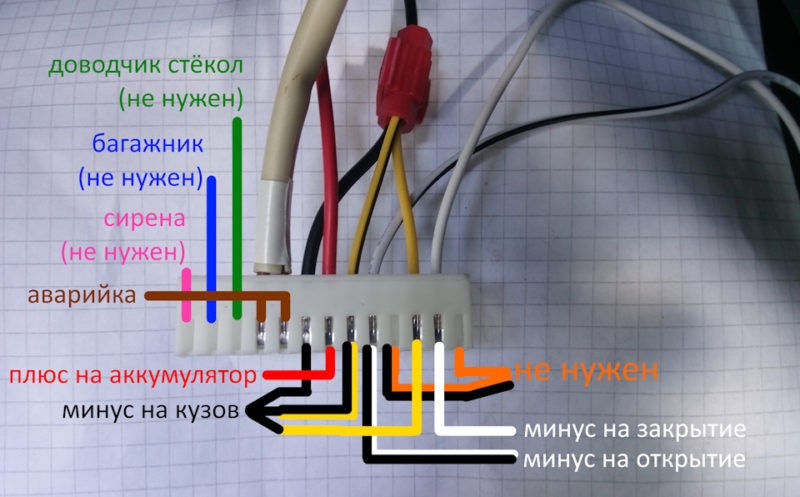 6. Проблемы с водительской дверью